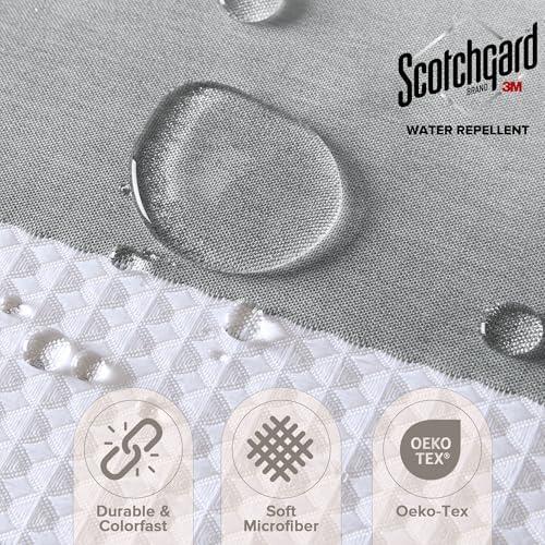 Transform Our Bathroom with ​the Madison Park Waffle ‍Curtain